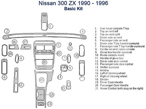 Nissan 300ZX Basic Dash Trim Kit - Chrome Mirror Like