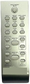 Home Theatre Remote Control Compatible for Mitsun, Takai, Humax, Kingsonic & John Barrel Home Theatre | Home Theatre Remote No. HT09 - Please Match The Image with Your Old Remote