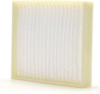 Replacement ET-SGW400C Air Filter Compatible with Panasonic PT-SGZ400C /SGX430C /SGW400C/ SGW420C/ SGZ360C/ SGX420C Projectors