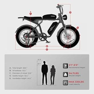 SAMEBIKE 4000W Dual Motor Ebike 37Mph 48V 36Ah Dual Battery Electric Motorcycle for Adults 136Miles Electric Bike 20" 4.0 Fat Tire Electric Bicycles Full Suspension E-Bike