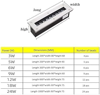 Recessed Outdoor Buried Lamp, Ground LED Landscape Lights, IP65 Waterproof Rectangle LED Spot Lights, AC85-265V Low Voltage LED Floor Light, for Villas Driveway Deck Step Yard Garden Pathway(White lig