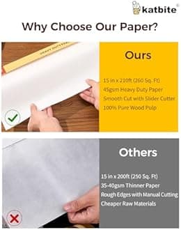 Katbite Parchment Paper Roll for Baking, 2 Pack of 15 in x 210 ft, Heavy Duty Cooking Paper for Baking Bread, Cookies, Non-stick for Oven, Air Fryer, Steamer, Heat Press with 2Pcs of Slide Cutter