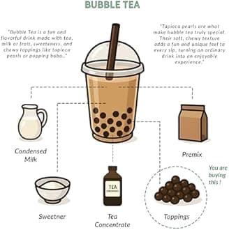 Tea Planet Tapioca Pearls – English Toffee Flavored Boba – 500g | Instant-Ready Chewy Pearls with Buttery Caramel Toffee Flavor for Bubble Tea, Milk Tea, Smoothies, Mocktails, Ice Cream & Desserts | Vegan-Friendly, Non-GMO & Easy to Prepare for Home, Café & Restaurant Use (500gms, English Toffee)