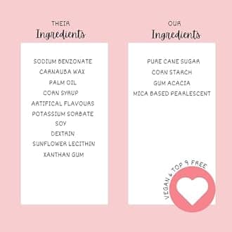 Confect Spring Sprinkle Mix – 5-Pack Bunny-Themed Edible Sprinkles | Pink, White & Blue with Stars, Pearls & Vermicelli | Perfect for Cakes, Cupcakes, Cookies & Baking | Vegan, Gluten-Free, Nut-Free, Soy-Free, Dairy-Free, Palm Oil-Free- 5 Oz