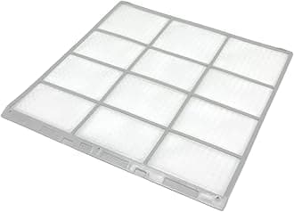 Air Conditioner AC Filter Compatible with Panasonic Model Numbers CSMKE9NKU