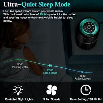 AIRTOK HEPA Air Purifier for Home Bedroom with Fragrance Sponges | 4-In-1 H13 True HEPA Air Filter for Smoke Dust Pollen Pet Dander Odors,99.97% Removal to 0.1 Microns | Ozone-Free, Night Light,Black