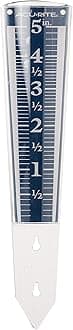 AcuRite 5" Capacity Easy-to-Read Magnifying Rain Gauge, Acrylic (00850A3)