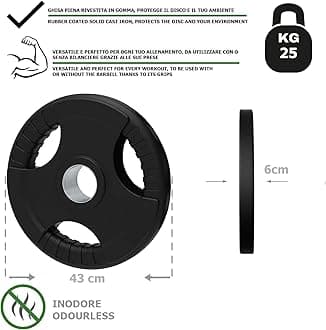 Olympic Cast Iron Rubber Discs Hole Diameter 50 mm for Gym and Home Gym from 1.25 to 25 kg for Dumbbells and Barbell