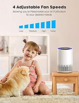 PureMate Air Purifier for Home, Quiet Air Cleaner with True HEPA Filter with 4 Speeds and Sleep Mode, Night Light, Odors Dust Mold for Allergens Smokers Pollen Pet Hair