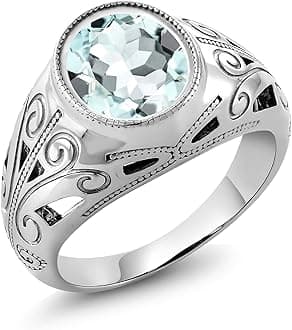 Gem Stone King 3-6 Cttw Oval Gemstone Birthstone Ring for Men | 925 Sterling Silver | Oval 12X10MM | Available in Size 7-8-9-10-11-12-13 | Created Aquamarine-March | 10