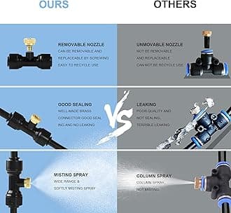 Bonviee Misters for Outside Patio