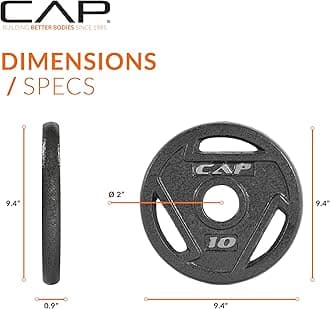 CAP Barbell 2" Olympic Grip Weight Plate | Multiple Options