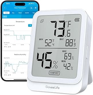 GoveeLife Hygrometer Thermometer H5104, Bluetooth Room Temperature Monitor with APP Alert and 2 Years Date Storage Export, Remote LCD Digital Hygrometer Indoor Humidity Meter, Greenhouse, Humidor, RV