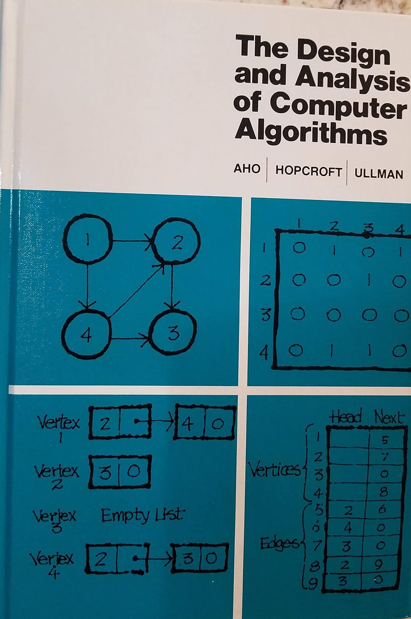 Design and Analysis of Computer Algorithms, The (Addison-Wesley Series in Computer Science & Information Processing)