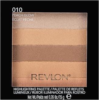 Highlighting Palette, Peach Glow, 0.26 Ounce