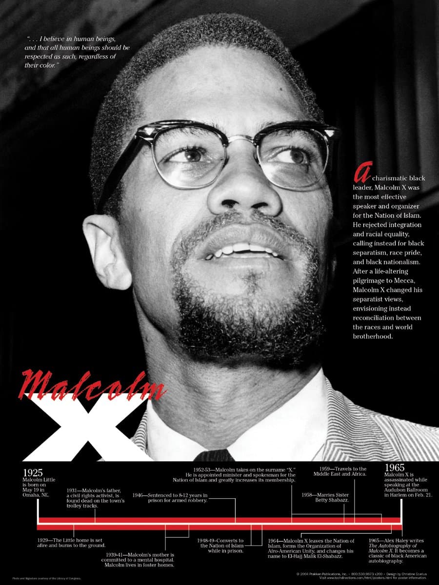 Prakken Publications Malcolm X Poster