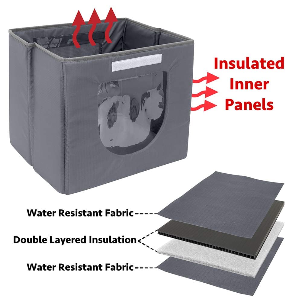 Kitty City Outdoor Stackable Cat House, Cat Cube, Water Resistant Condo, Outdoor Heated Cat House